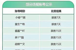 哈弗茨：人们不看比赛只看数据，我不是为了进球助攻而踢球的